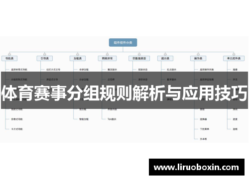 体育赛事分组规则解析与应用技巧